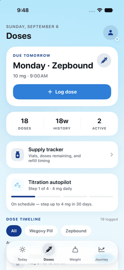 Steady dose tracking screen